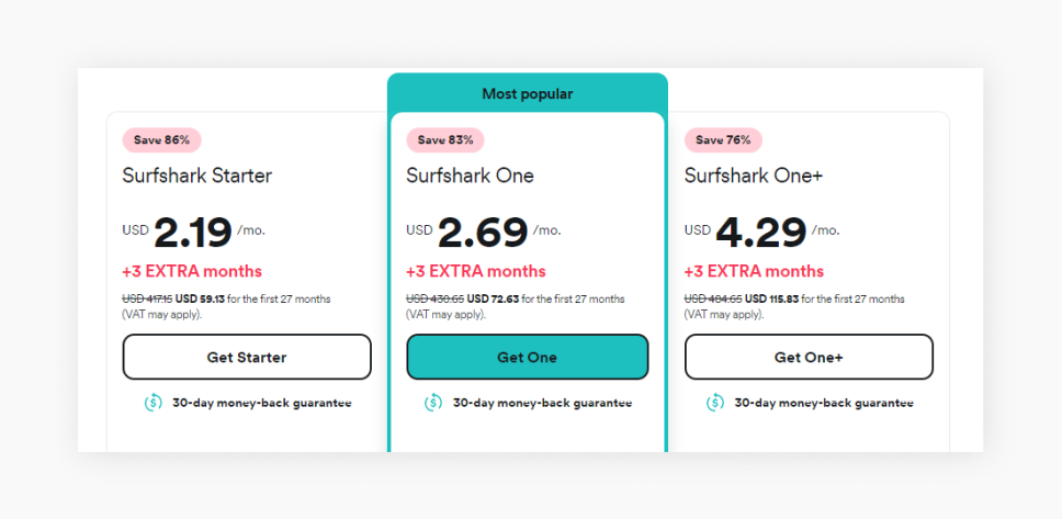 How Much Surfshark Vpn Cost Monthly