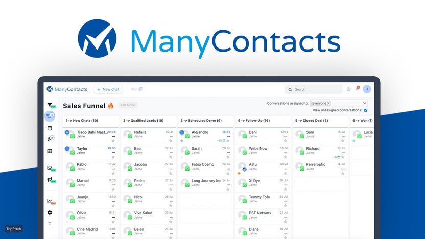 Manycontacts Reviews