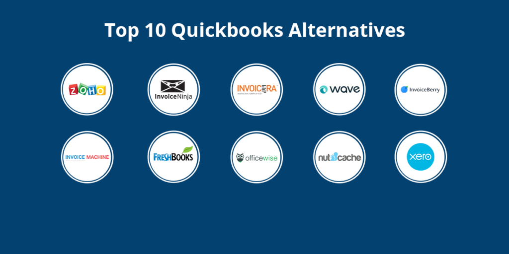 Quickbooks Alternatives​