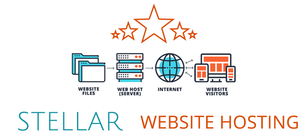 Stellar Web Hosting​